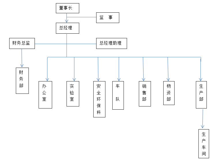 QQ瀏覽器截圖20220223091454.png